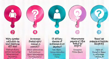 Die 5 meistgestellten Fragen (FAQ) zu Frauenrechten und Diabetes